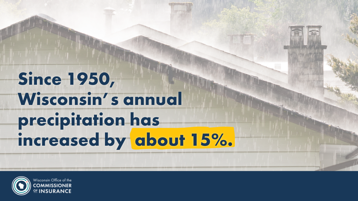 Since 1950, Wisconsin's annual precipitation has increased by 15%.