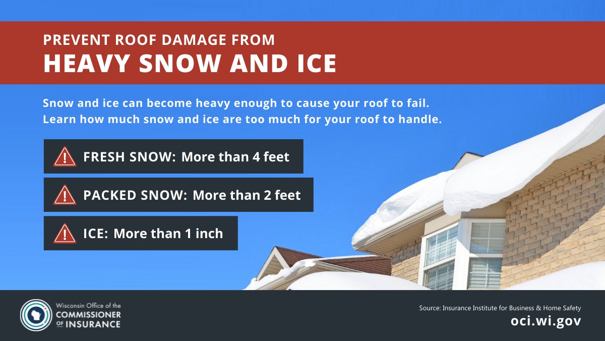 Prevent Roof Damage from Heavy Snow and Ice