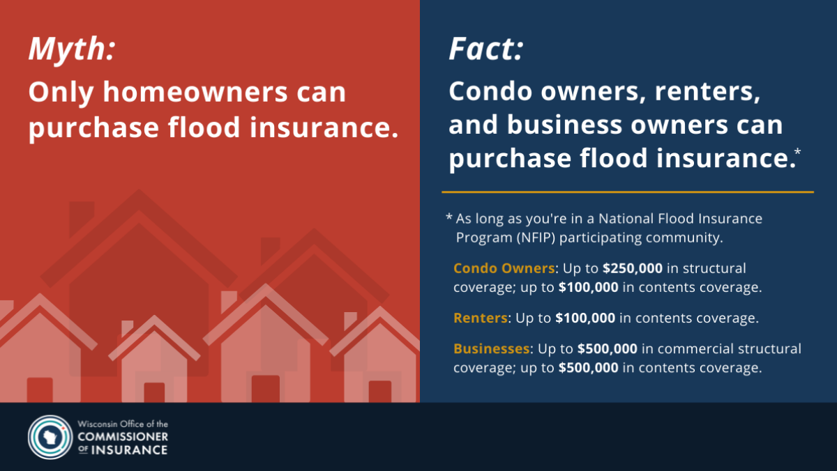 Myth vs Fact: Flood Insurance